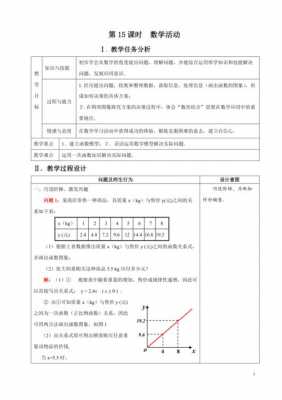 数学一次函数教案模板,一次函数教学教案 -第1张图片-马瑞范文网