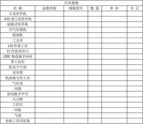 修理部物品表模板-第1张图片-马瑞范文网