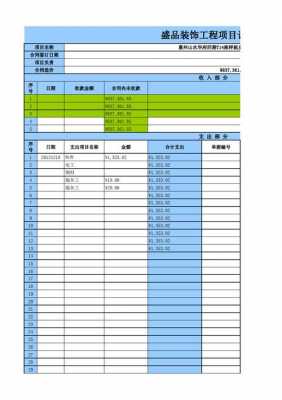 公司工程进账记录模板（工程入账财务需要看什么文件）-第1张图片-马瑞范文网