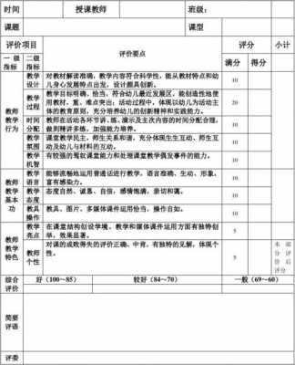 幼儿园教师评价表模板（幼儿园教师评价表内容）-第2张图片-马瑞范文网