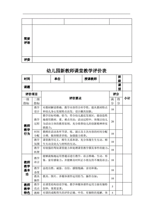 幼儿园教师评价表模板（幼儿园教师评价表内容）-第3张图片-马瑞范文网