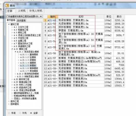  墙体开槽修复协议模板「墙面开槽恢复套什么定额」-第2张图片-马瑞范文网