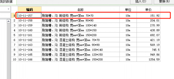  墙体开槽修复协议模板「墙面开槽恢复套什么定额」-第1张图片-马瑞范文网