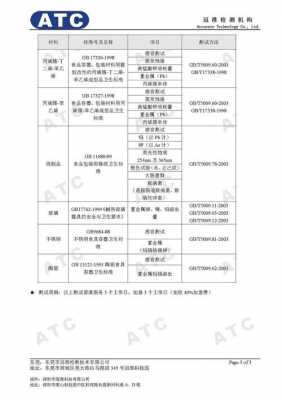 瓶盖检测设备 瓶子盖子检验报告模板-第2张图片-马瑞范文网