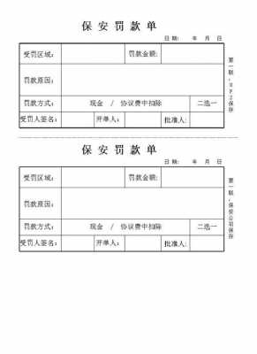 保安处罚通知单怎么写-保安员工处罚单模板-第2张图片-马瑞范文网