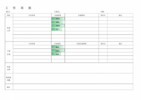 周报下周工作计划模板-第2张图片-马瑞范文网