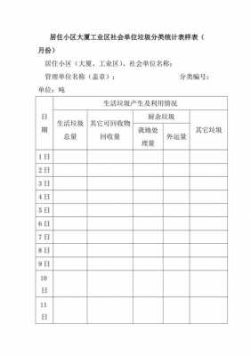 垃圾统计表格模板怎么做-垃圾统计表格模板-第3张图片-马瑞范文网