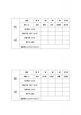 辩论赛打分表格模板,辩论赛评分表格下载 -第1张图片-马瑞范文网