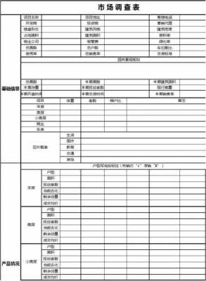 房地产市场调查表模板（房地产市场调查方案范文）-第3张图片-马瑞范文网