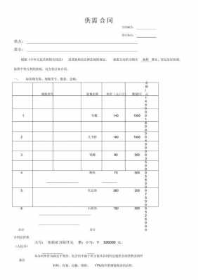 餐饮海鲜购货合同模板-第1张图片-马瑞范文网