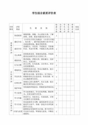 学生表现评价表怎么写-第1张图片-马瑞范文网