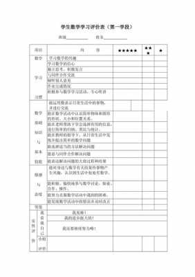 学生表现评价表怎么写-第3张图片-马瑞范文网