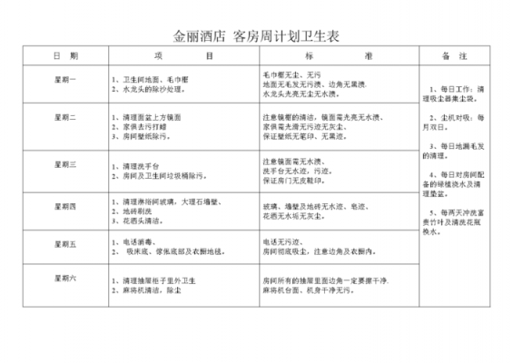 酒店周工作计划表-第1张图片-马瑞范文网