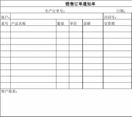 关于下订单通知函模板-第3张图片-马瑞范文网