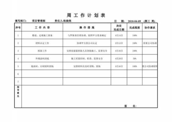 工作计划周报表模板（周工作计划表格式）-第2张图片-马瑞范文网