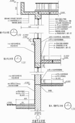 散水包工包料每平方多少钱-内蒙古散水需要套模板-第2张图片-马瑞范文网