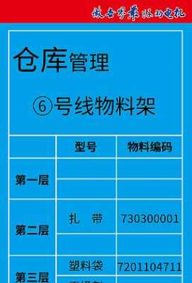 物料架标示模板,物料架标示模板图片 -第3张图片-马瑞范文网