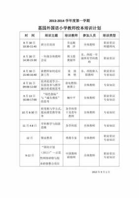 学校教师培训计划模板（培训学校教师培训计划）-第2张图片-马瑞范文网