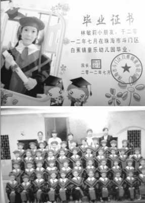 幼儿园学生毕业证明模板_幼儿园毕业证怎么写-第1张图片-马瑞范文网