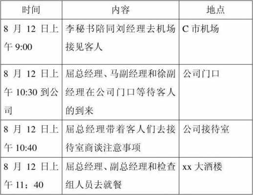 文秘制定接待计划模板范文 文秘制定接待计划模板-第2张图片-马瑞范文网