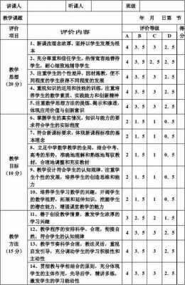 数学课堂综合评价模板范文 数学课堂综合评价模板-第3张图片-马瑞范文网