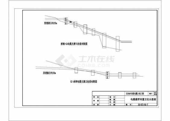 送电线路工程施工设计图的有哪些-送电线路基础模板制作-第1张图片-马瑞范文网