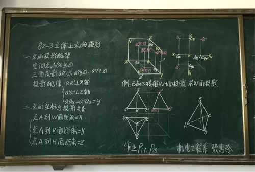 机械板书设计模板怎么写-第2张图片-马瑞范文网