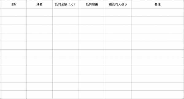 扣罚记录模板（扣罚记录模板图片）-第1张图片-马瑞范文网