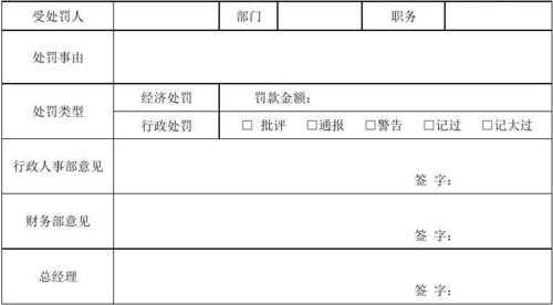 扣罚记录模板（扣罚记录模板图片）-第3张图片-马瑞范文网