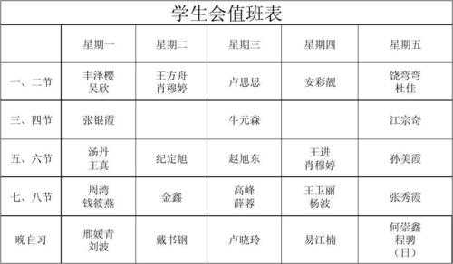 学生会值班是要干什么-第2张图片-马瑞范文网