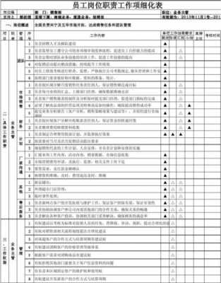 细化工作专项报告模板,细化工作措施怎么写 -第3张图片-马瑞范文网