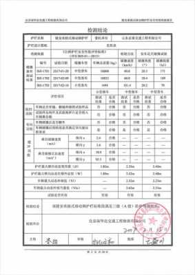  护栏材质检测报告模板「护栏材质检测报告模板图片」-第1张图片-马瑞范文网