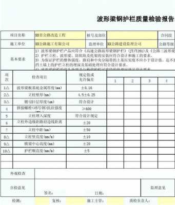  护栏材质检测报告模板「护栏材质检测报告模板图片」-第2张图片-马瑞范文网