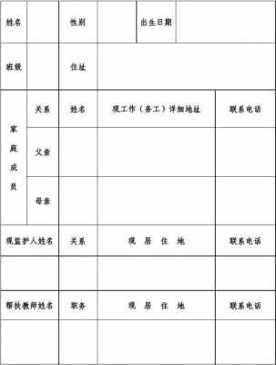 留守儿童成长记录卡模板,留守儿童成长记录卡模板怎么写 -第2张图片-马瑞范文网