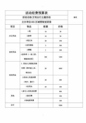 活动 预算-第1张图片-马瑞范文网