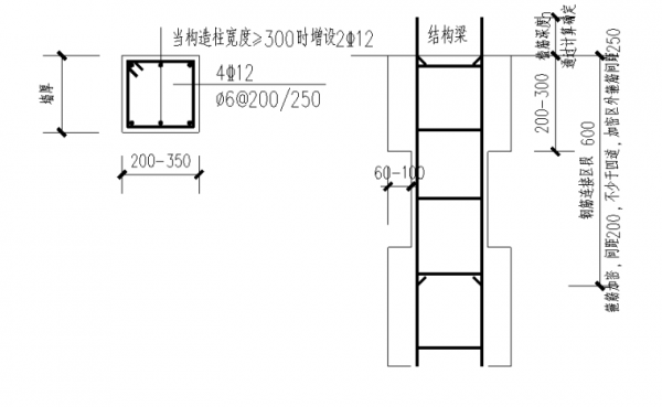 二次结构模板怎么算量_二次结构构造柱模板量怎么算-第3张图片-马瑞范文网