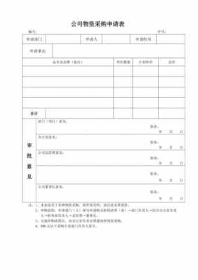 采购申请报告模板（采购申请报告模板下载）-第3张图片-马瑞范文网