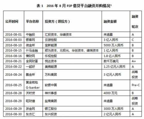 渠道部数据报告模板_渠道报告怎么写-第1张图片-马瑞范文网