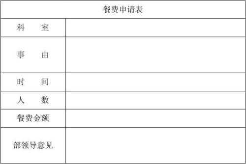 中餐费申请模板,中餐费申请怎么写 -第3张图片-马瑞范文网