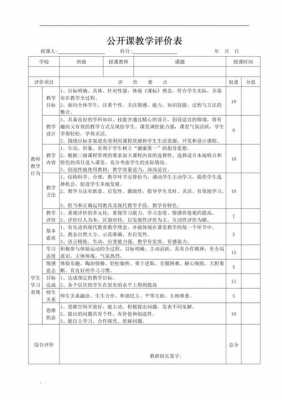 公开课自评评语大全-公开课自评表模板-第2张图片-马瑞范文网