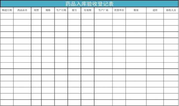 卫生院入库登记表模板_医院入库管理制度-第3张图片-马瑞范文网