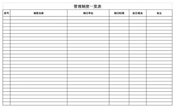 制度表头模板_管理制度表头-第1张图片-马瑞范文网