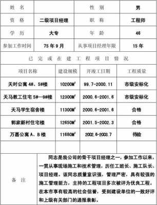 土建项目经理任职要求 土建项目经理简历模板-第3张图片-马瑞范文网