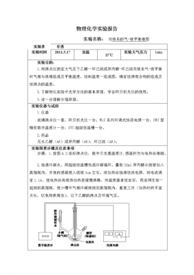 物理实验创新模板_物理实验创新模板怎么写-第2张图片-马瑞范文网