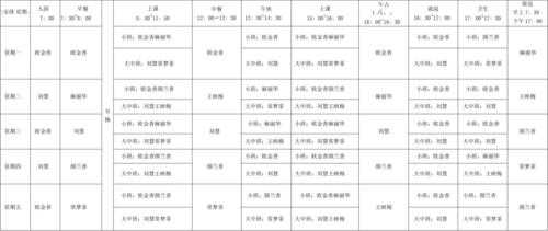 儿童值班表模板_幼儿园值班表工作内容填写内容-第2张图片-马瑞范文网