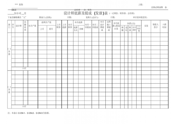 设计公司提成表格模板-第1张图片-马瑞范文网