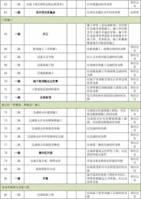 房地产未来发展规划怎么写-房地产发展规划模板-第3张图片-马瑞范文网