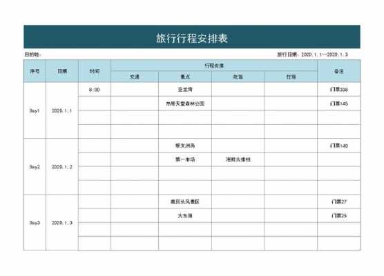 旅游线路的安排-第3张图片-马瑞范文网