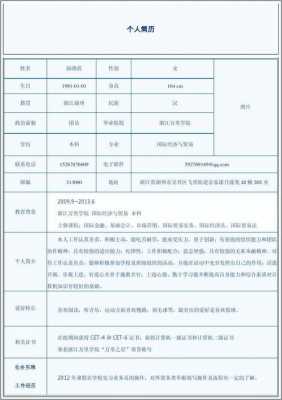 中文个人简历模板,中文简历怎么写 -第3张图片-马瑞范文网