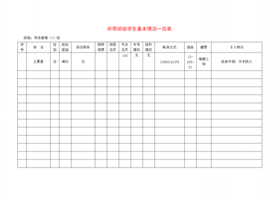 基本情况汇总表模板_基本情况汇报-第3张图片-马瑞范文网